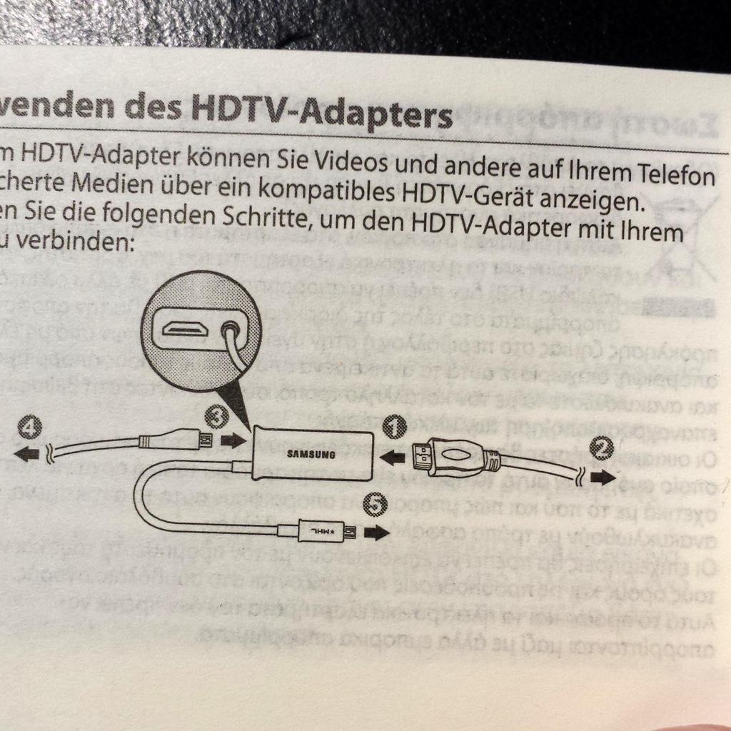 Samsung HDTV Adapter (mit OVP) in 56203 HöhrGrenzhausen für 12,00