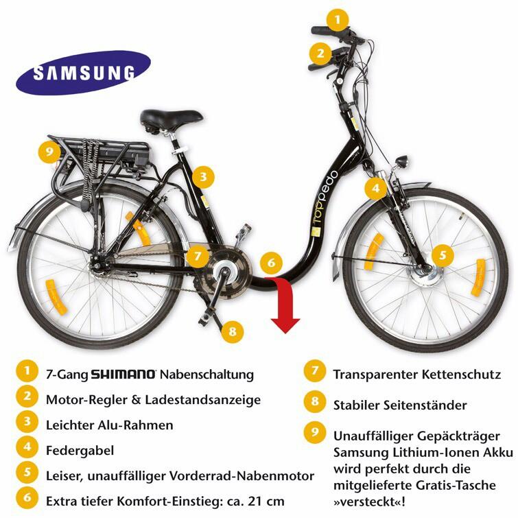 fahrradhelm hunde Amagogo für Haustiere, bequemer Doppelloch-Design, Helm für und Katzen, für Corgi, Yorkshire Terrier, Schwarz Haustier Color:Stone Leon release your dogs ears CUBE Reaction Hybrid SLX