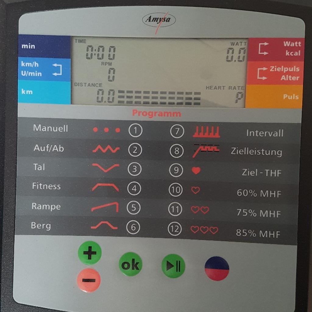 ergometer magnetic