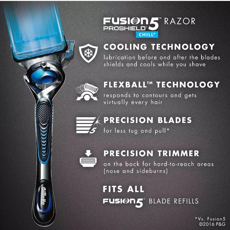GILLETTE FUSION PROSHIELD MENS RAZOR GIFT SET in BD5 Bradford für £ 10 ...