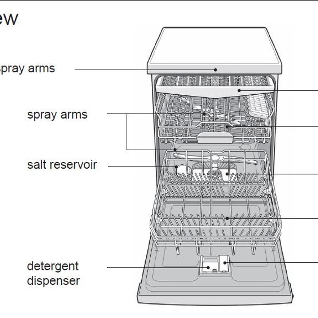 Kenwood best sale dishwasher kid60b14