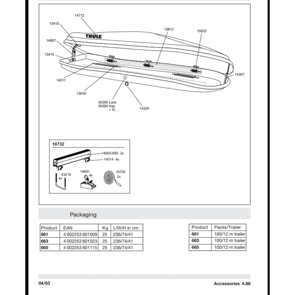 Box Thule Vision 650 ottimo stato in 26013 Crema f r 199 00 zum