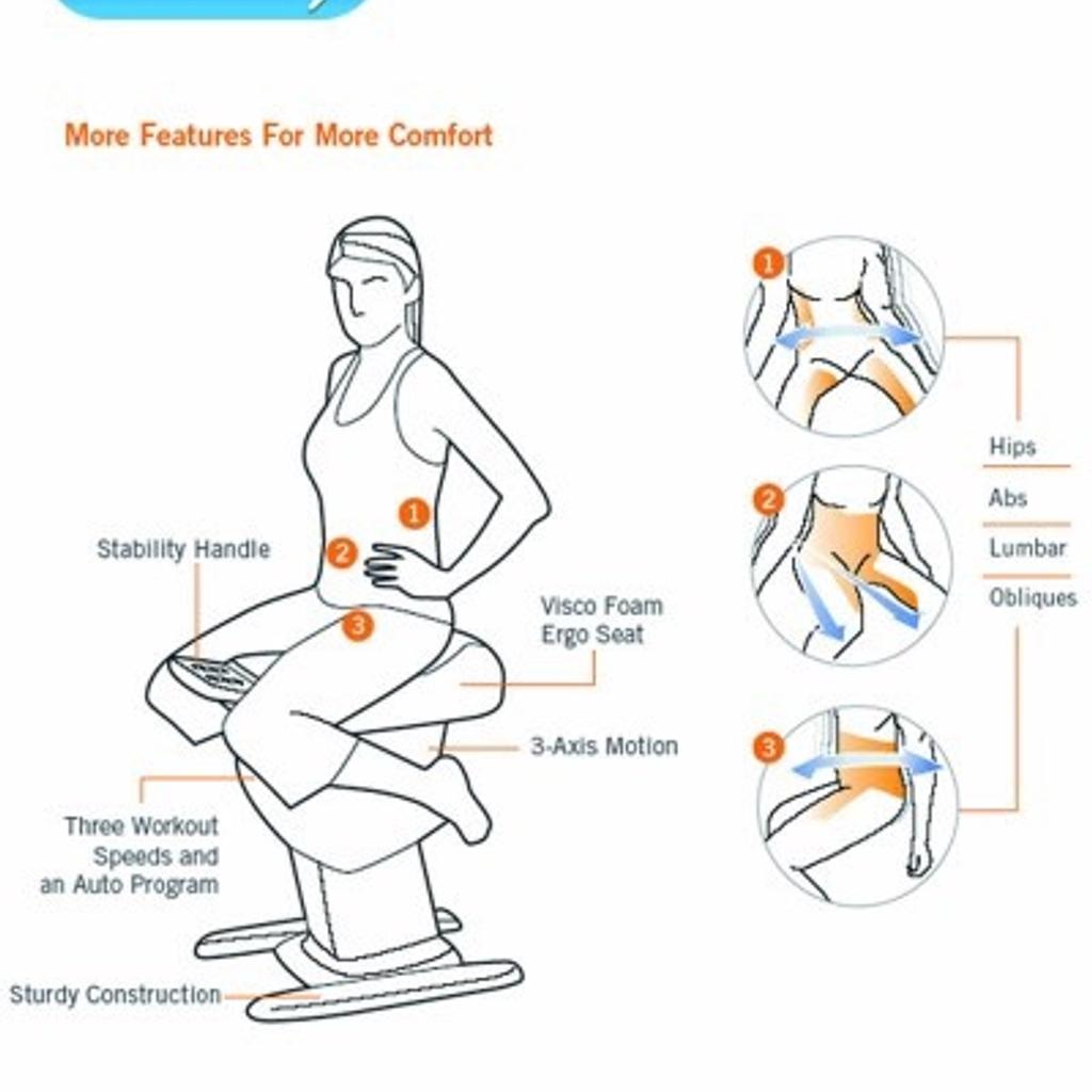 iJoy Rider Exercise Machine in SK6 Stockport for £75.00 for sale Shpock