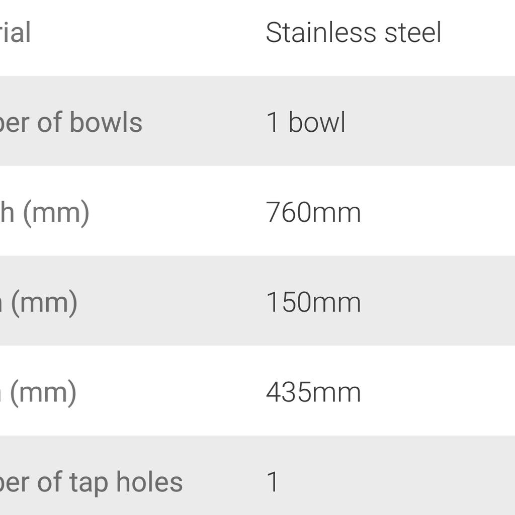 Turing 1 Bowl Stainless Steel Sink & Drainer in M8 Manchester für 30,00 ...