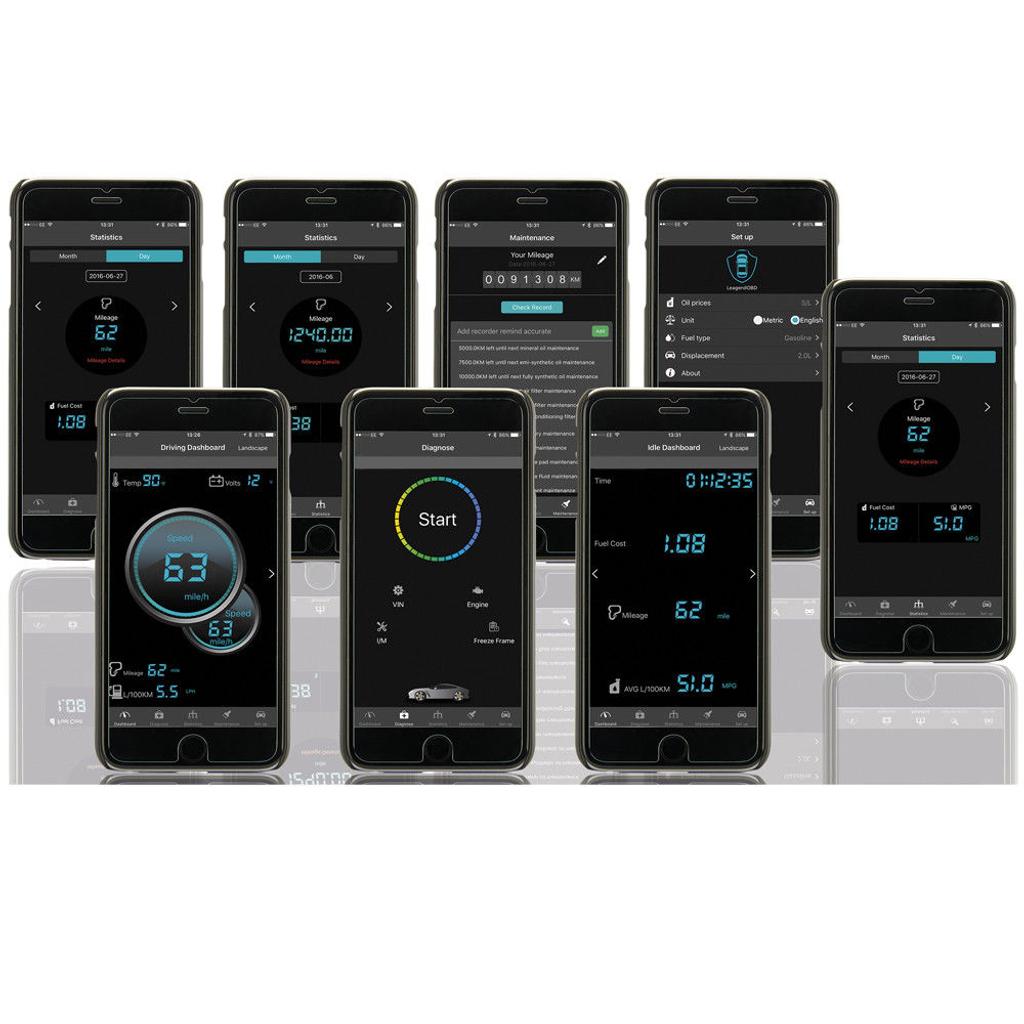 Auto Tecnik OBD Plus car diagnostic Tool in B69 Sandwell für 15,00