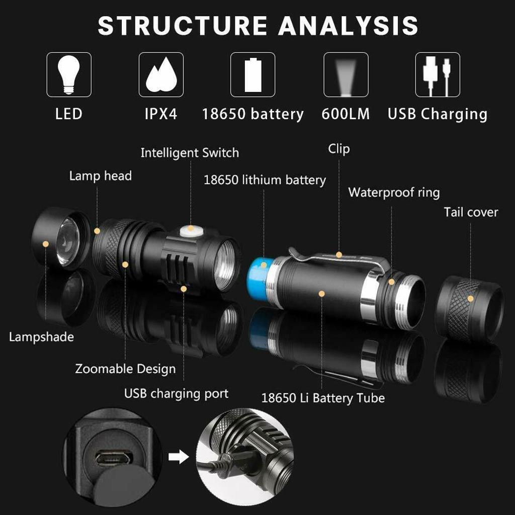 2 POWERFUL LED FLASHLIGHTS SUPER BRIGHT in SE13 Lewisham for £28.00 for ...
