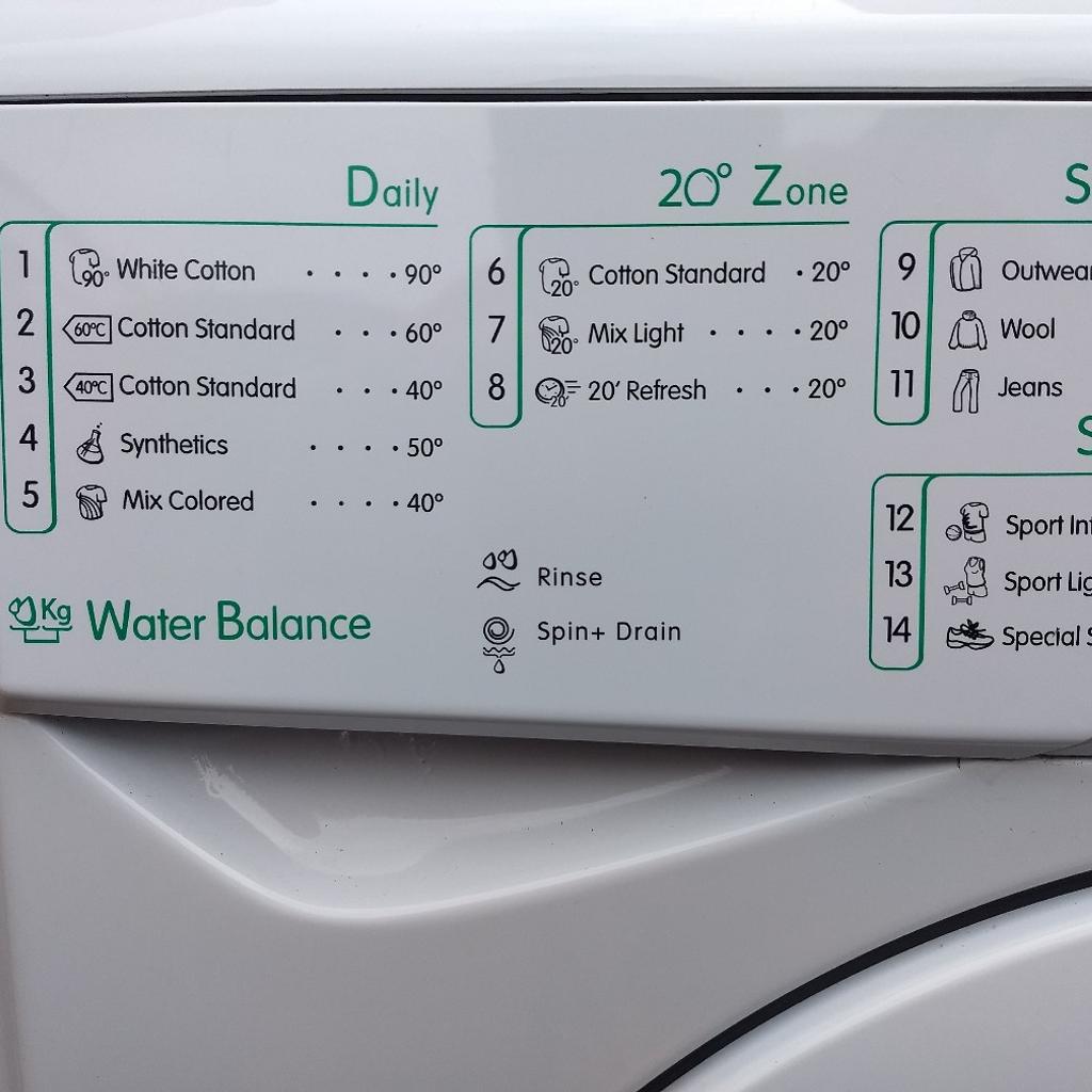 indesit iwb71251