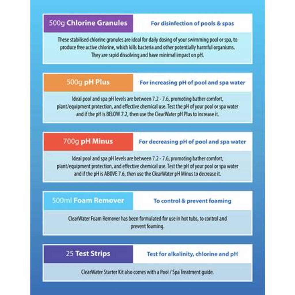 Clearwater Hot Tub Chemical Starter Kit in Knowsley for £25.00 for sale