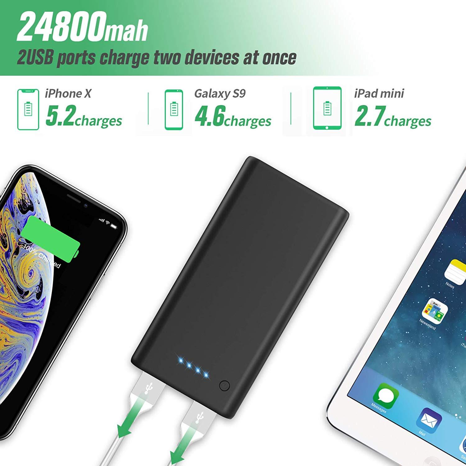 HETP Power Bank, Portable Charger 24800 mah in E14 London for £15.00