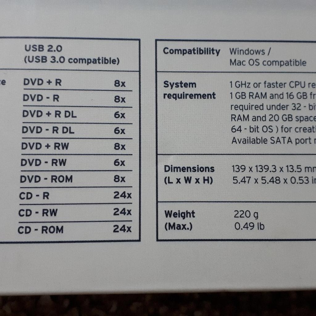 New Sandstrom DVD/CD writer in LE18 Wigston for £7.00 for sale Shpock