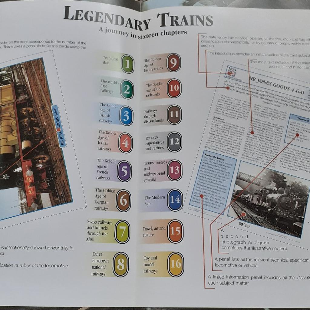 by Clive lamming 1999 issue 5 ringbinders chapters 1 to 16 published by orbit direct plus extra binder chapter 3 golden age of British railways
excellent condition
buyer collects