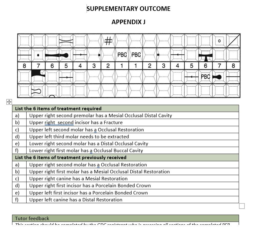 ROE/ROC - Approved and completed for sale in RG1 Reading für £ 50,00 ...