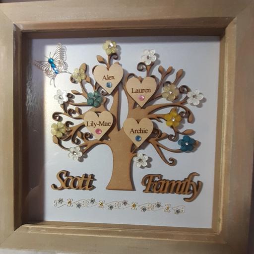 courses Pembrokeshire - Wales Clarbeston Road - Pembrokeshire - Photos for Personalised Family/ Grandchildren Frames