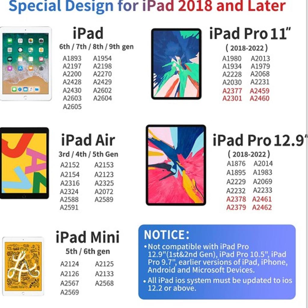 Stylus Pen for iPad 2018-2022, KINGONE iPad Pencil with Palm Rejection/Tilt Sensitivity/Magnetic iPad Pen Compatible with iPad 9th-6th Gen, iPad Mini 6/5th Gen, iPad Air 5/4/3th, iPad Pro 12,9''/11''