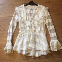 Lovely off white top from river island

Size 10
Unwanted gift