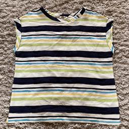 Next Stripe Top. Excellent Condition. Size 16.

Collection S64 Area. Can post for additional post & packing fees. I only accept Cash or Bank Transfer & i only post out to UK. 😊 Happy Sphocking!