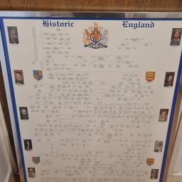 large framed picture of the history and family tree of our monarchs