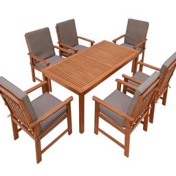 Tisch L/B/H 150/80/76 + 6 Stühle samt Auflagen. Diningset für 6 Personen geeignet. Gestell aus 100% Eukalyptusholz. Inkl. ca. 6 cm stark gepolsterter Auflagen in Taupe
Gebrauchspuren vorhanden, keine Rücknahme, keine Garantie