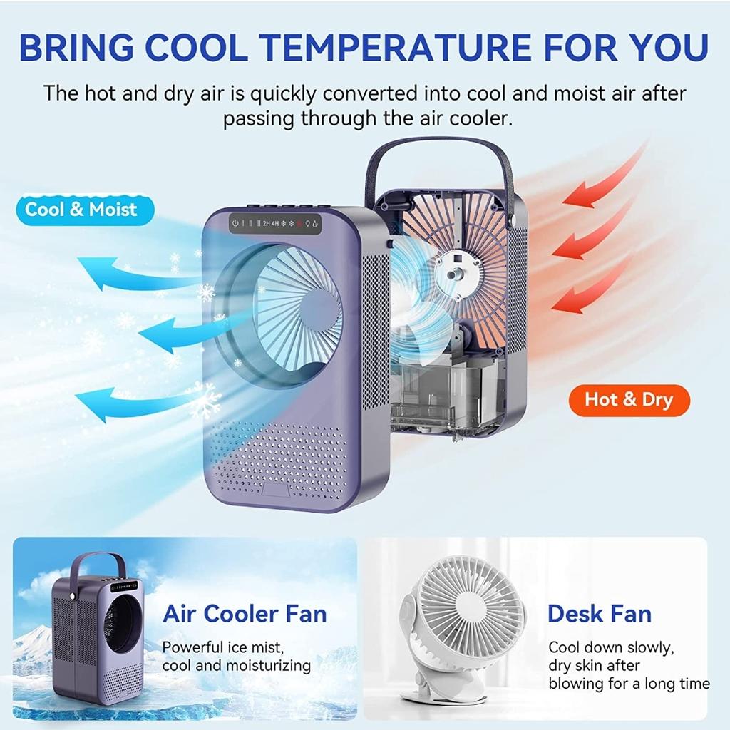 Portable Air Conditioner Fan, 3 in 1 Desk Fa in B26 Birmingham für £