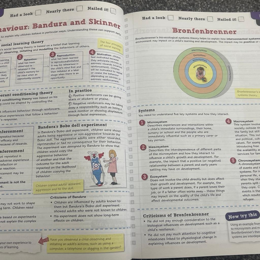 Great revision guide
Easy to read with great diagrams
With online edition, unused code in book
