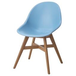 Ich verkaufe meine 4 FANBYN Stühle von IKEA sind sehr bequem verkaufe weil ich mehrere Stühle brauche.

Siehe Bild 4 gibt bei einem Stuhl nur ein kleines Pünktchen aber stört nicht beim sitzen

Orginalpreis je Stuhl 59,99€

Ich verkaufe alle 4 für 100,00€