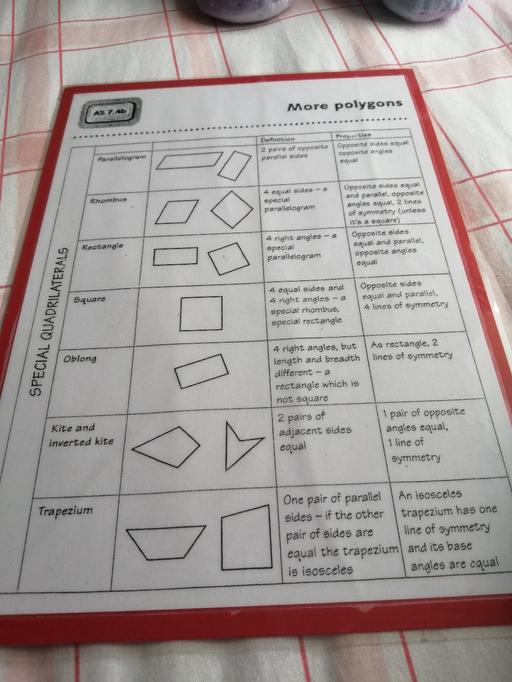 Buy & Sell South Yorkshire Barnsley - Photos for polygons
