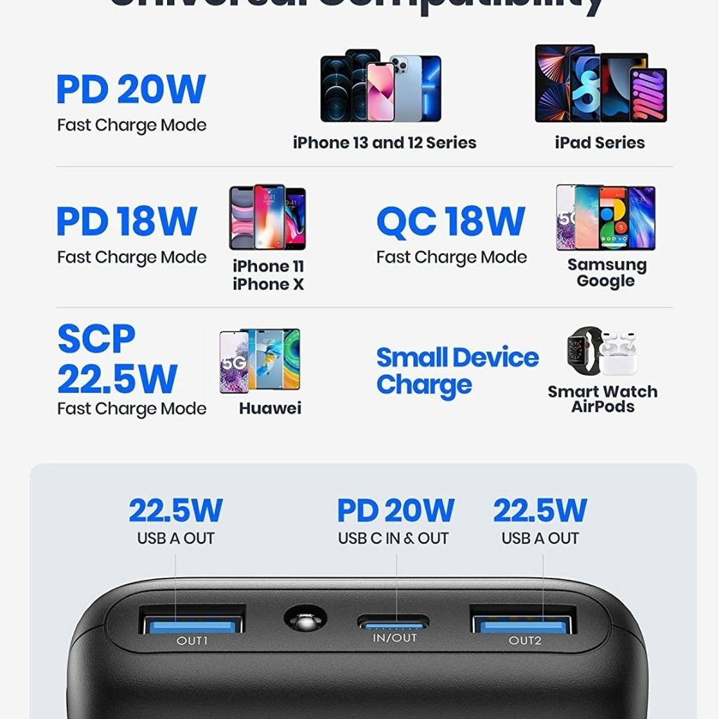 INIU Power Bank, 20000mAh Fast Charging Portable Charger, 22.5W Powerbank with USB C Input & Output, Battery Pack PD3.0 QC4.0 for iPhone 15 14 13 12 11 Pro Max Samsung S22 S21 S20 iPad etc

✅【From INIU--the SAFE Fast Charge Pro】Experience the safest charging with over 38 million global users. At INIU, we use only the highest-quality materials, so we do have the confidence to provide an industry-leading 3 years warranty.

✅【Charge Your Phone up to 61% in 30 Mins】With the upgraded 22.5W output plu