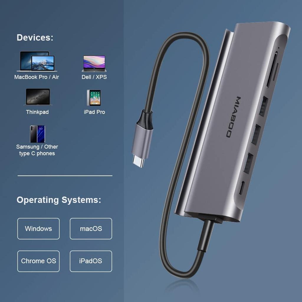 Hub USB C, USB C Adapter with 4K HDMI Output, PD 65W Charge, Ports USB 2.0, SD/TF Card Reader, Compatible Avec Phone 14 MacBook Pro/Air, Laptop and More Type-C Devices
