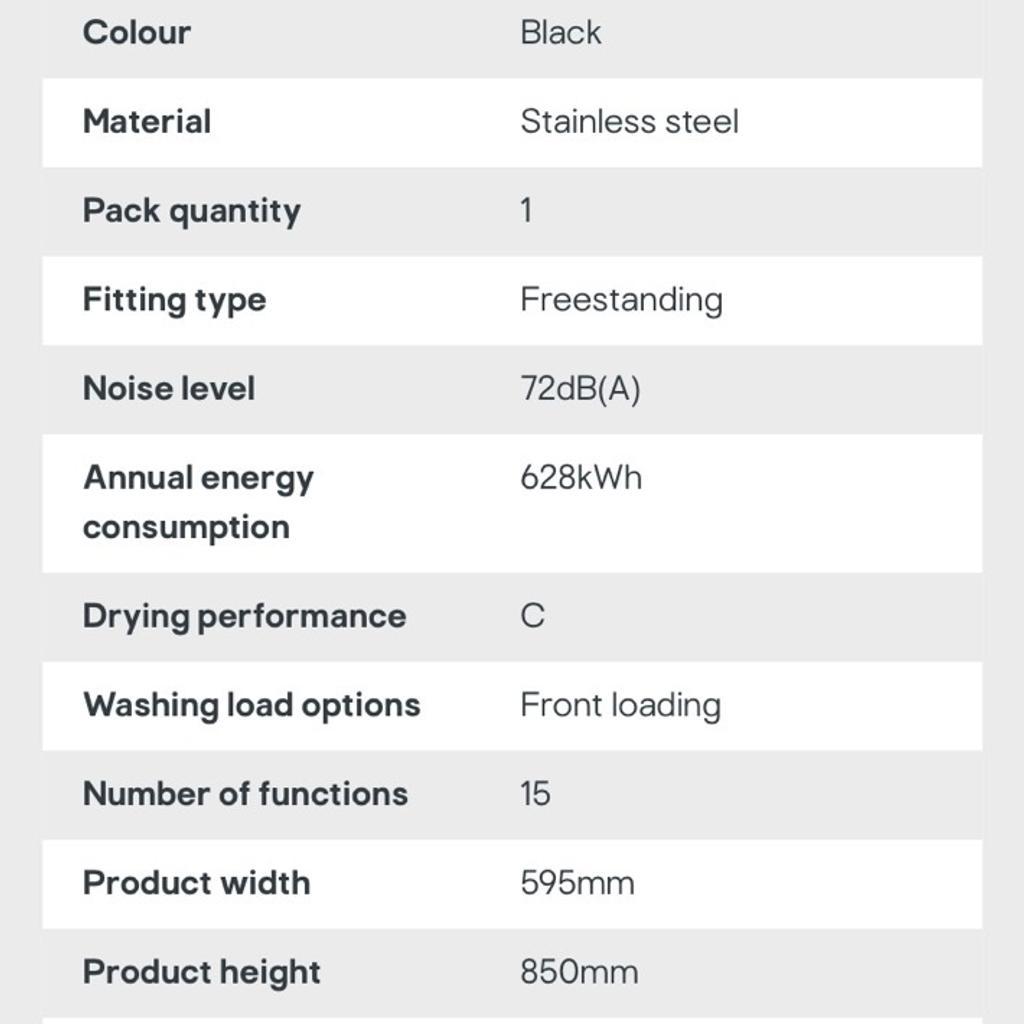 Brand
Model name/number
Colour
Material
Pack quantity
Fitting type
Noise level
Indesit
IDC85K(UK)
Black
Stainless steel
Freestanding
72dB(A)
628kWh
Annual energy consumption
Drying performance
Washing load options
Number of functions
Product width
Product height
Product depth
Product weight
Product code
C
Front loading
15
595mm
850mm
584mm
35.17kg
8007842747829