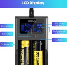 Universal LCD Akku Ladegerät 18650 Intelligent Ladestation mit Display 18650 Batterieladegerät 2 Steckplatz für 3,7V Li-Ion Akkus 18650 26650 18500 18350 17670 17500, 1,2V NiMH/NiCd AA AAA USB