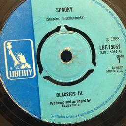 Music - Spooky - Poor people - 1968 - Jazz, Rock

Collection or postage

PayPal - Bank Transfer - Shpock wallet

Any questions please ask. Thanks