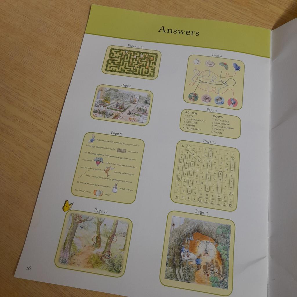 Peter Rabbit
Easter Activity Book
New & unused

Postage possible at buyer's expense with payment by PayPal please so buyer protection will apply