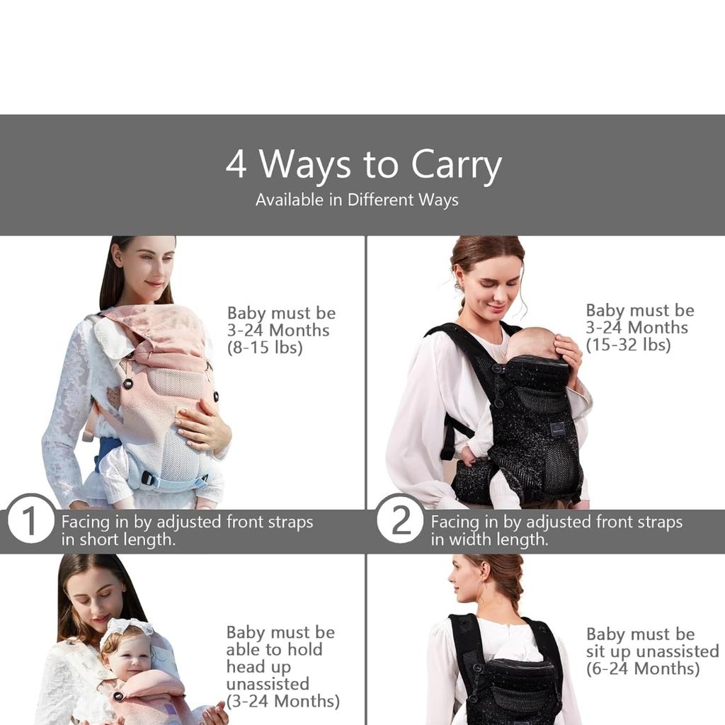 BRAND new £22.00
Bebamour Baby Carrier 4-Position Front and Back Baby Carrier with 2 Shoulder Bibs, Knit Series, Black
