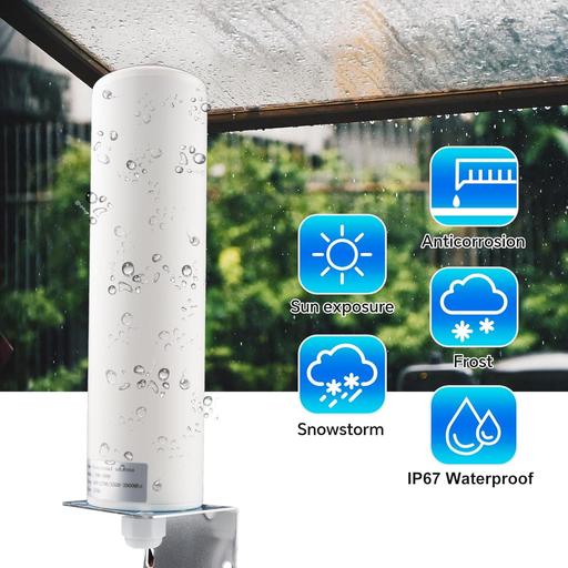 Buy & Sell Kimberworth Rotherham - Photos for BOOBRIE 4G 5G LTE ANTENNA OUTDOOR