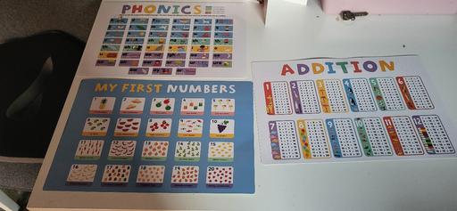 Classes Radcliffe Bury - Photos for wipe clean place mats