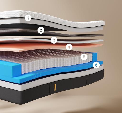 Buy & Sell Northampton West Northamptonshire - Photos for Emma memory foam mattresses for sale .