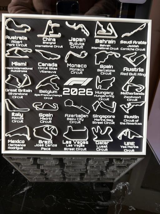 Buy & Sell Worksop Bassetlaw - Photos for F1 Racing Calendar circuits 2026