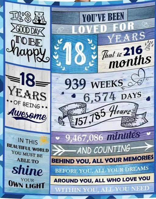 Buy & Sell Bradmore Wolverhampton - Photos for Large fleece blanket 18th birthday