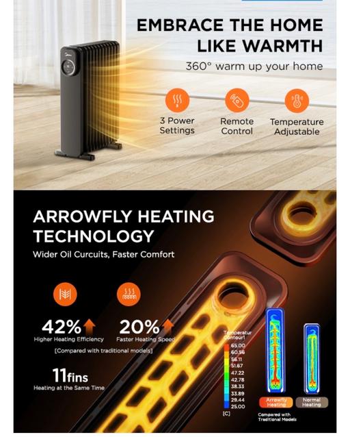 Buy & Sell Longsight Manchester - Photos for 11 fins oil heater with remote control