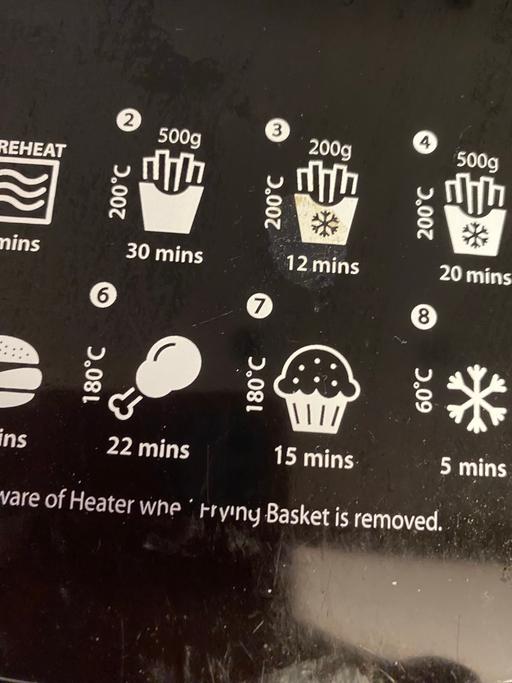 Buy & Sell Bethel Gwynedd - Photos for Used airfryer, am updating