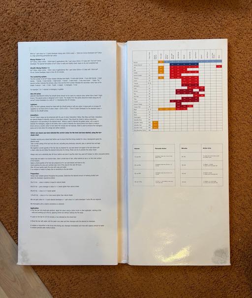 Buy & Sell Maida Vale West London - Photos for Hair chart