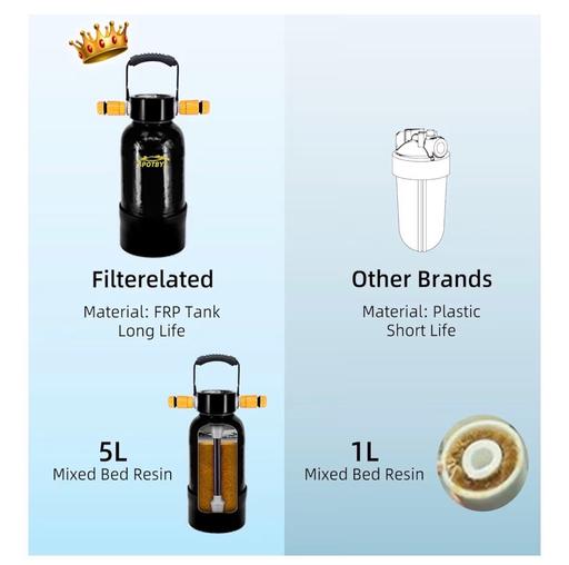 Buy & Sell Gosport Hampshire - Photos for DI car wash filter Spot free car wash system