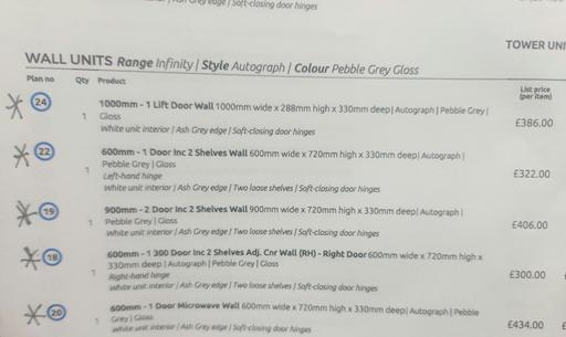 Buy & Sell Morden Merton - Photos for Kitchen Wall Cabinets by Wren Kitchen