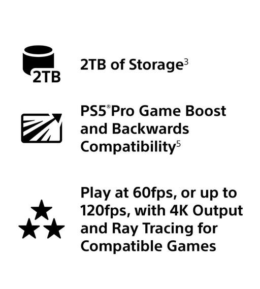 Buy & Sell East Ham East London - Photos for PlayStation 5 Pro 2TB