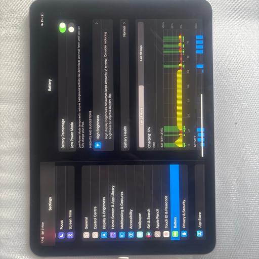 Buy & Sell Ferryhill County Durham - Photos for Ferryhill