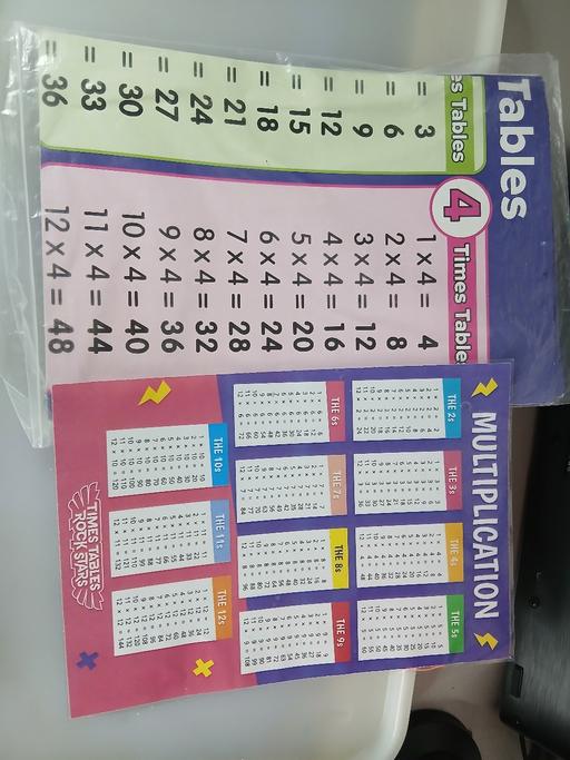 courses Ashton-on-Ribble Preston - Photos for times table sheets 1-12