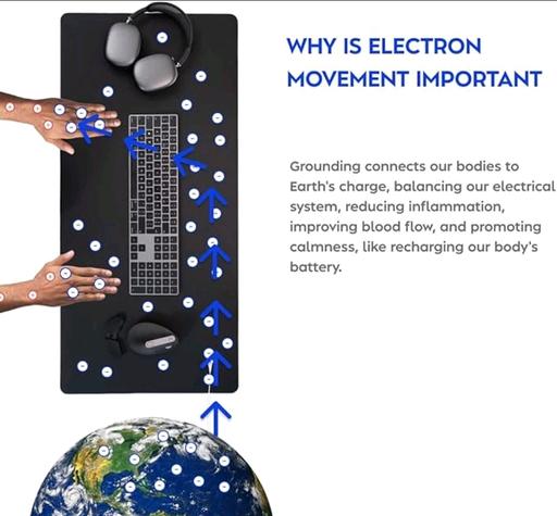 Buy & Sell Yardley Birmingham - Photos for VITAMIN G Grounding Mouse Pad Earthing Large
