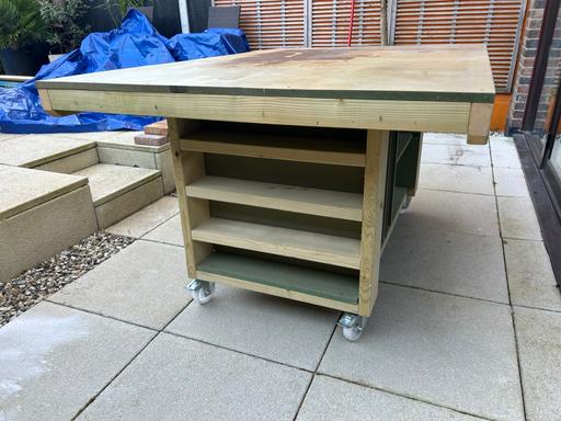  — Workbench