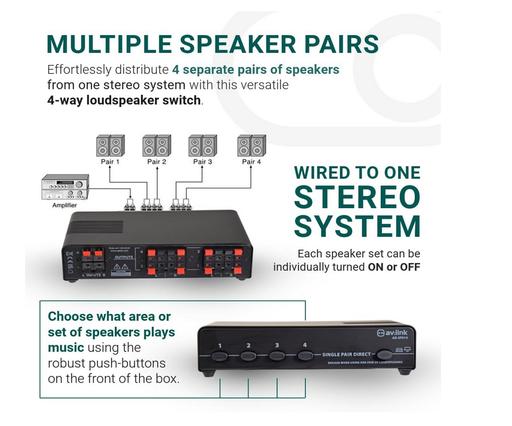  — AV:Link | 4 Way Speaker Switch selector