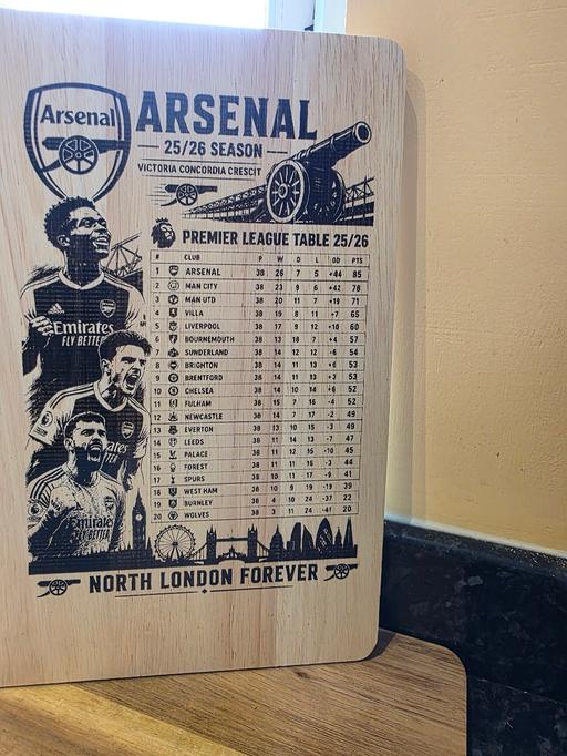  — arsenal League board